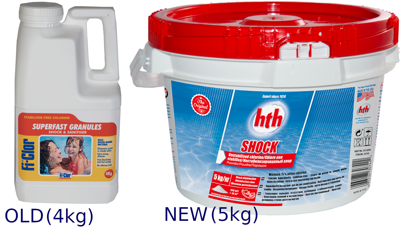 HTH Fi Clor Superfast Shock 4kg